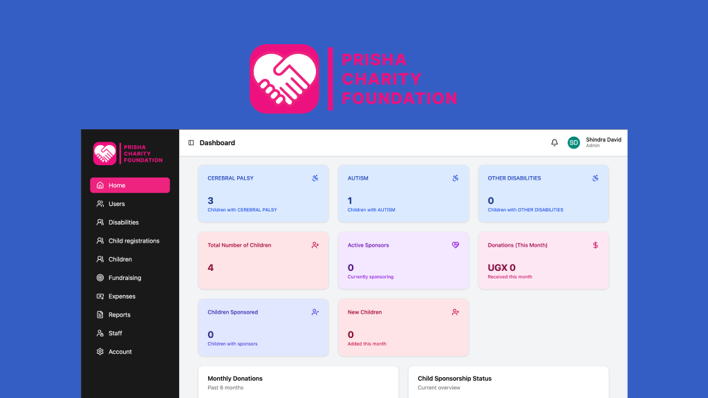 Prisha Charity Foundation Management System